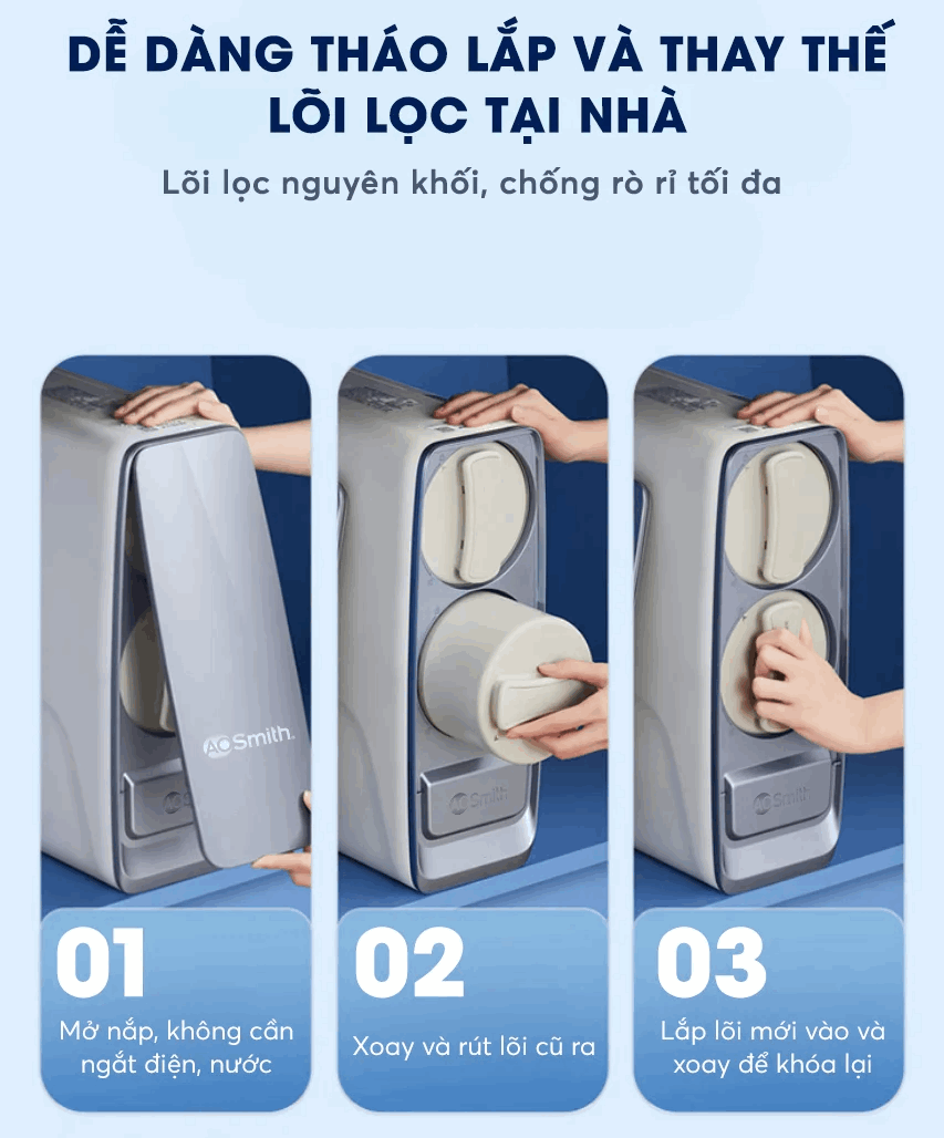 Máy lọc nước RO đặt gầm A. O. Smith X1000, 2 lõi lọc